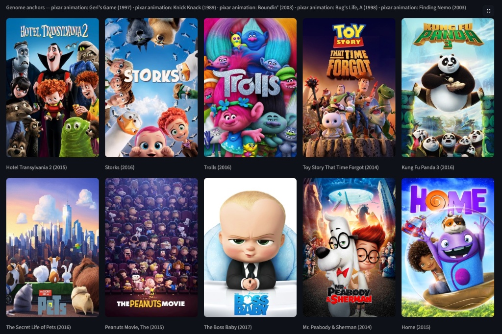 Recommendations from the deployed app for a 'pixar animation' genome-tag query
