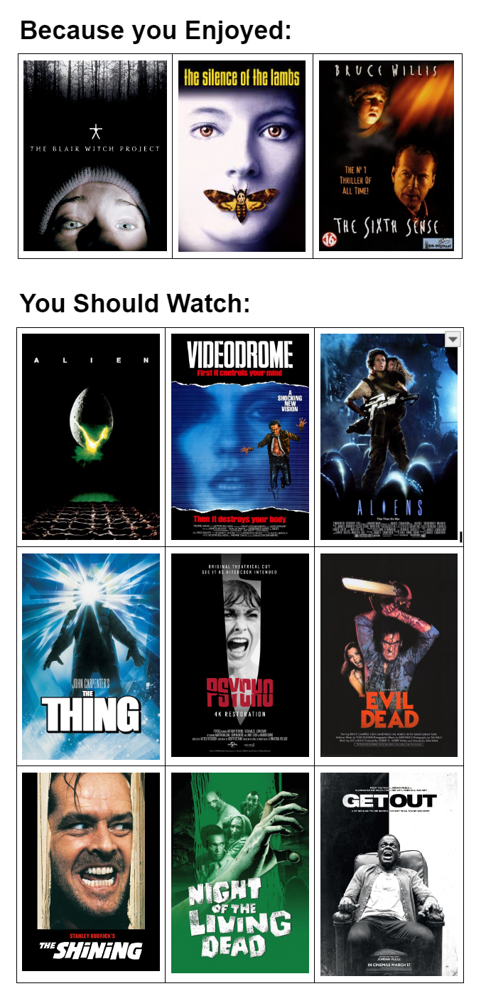Horror Movie Recs