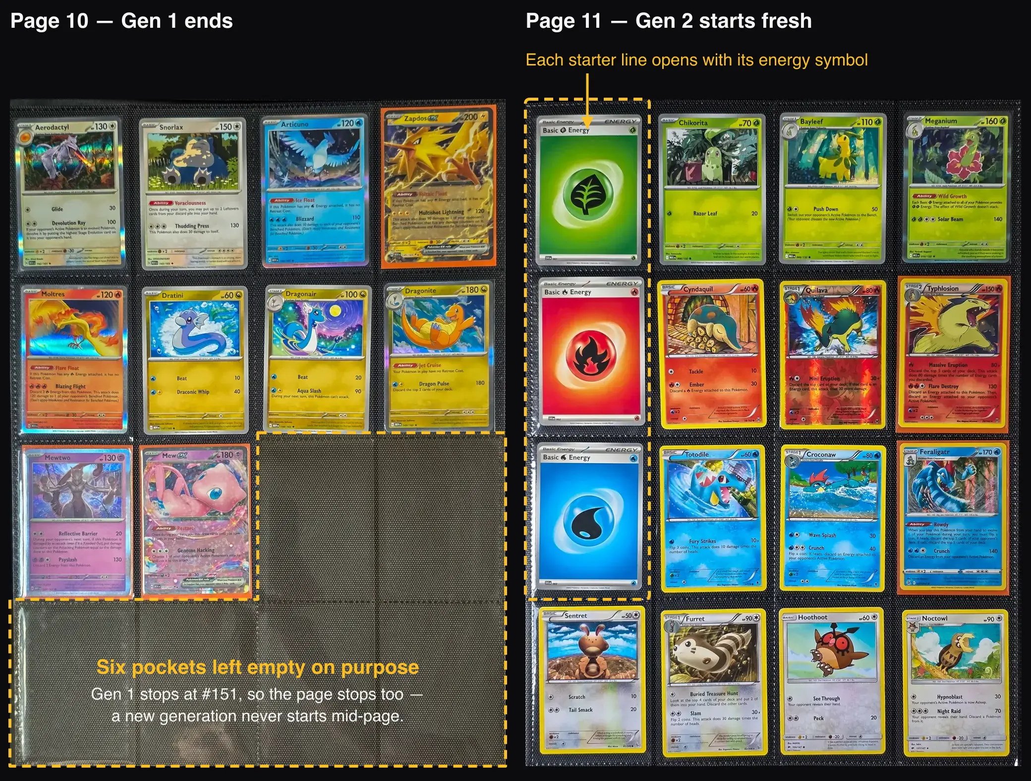 Binder pages 10 and 11 side by side. Page 10 ends Generation 1 at Mew ex with six pockets outlined and left empty; page 11 opens Generation 2 with Grass, Fire and Water energy cards heading the Chikorita, Cyndaquil and Totodile rows.